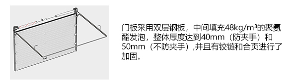 不锈钢提升门插图1