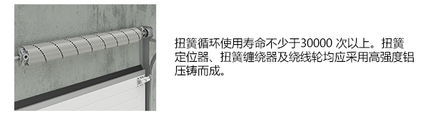 不锈钢提升门插图3