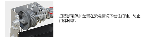 不锈钢提升门插图4