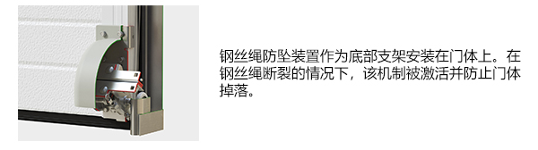 不锈钢提升门插图5