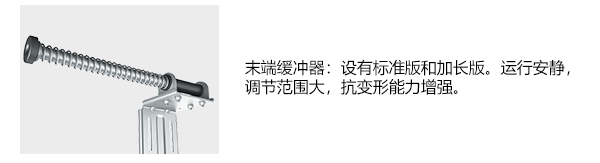不锈钢提升门插图8