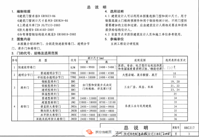 08CJ17图集中的电动提升门厂家