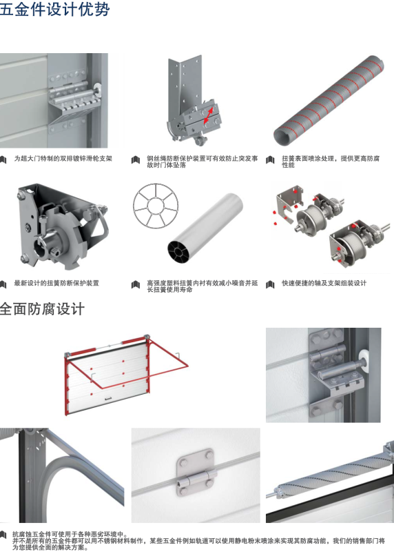 防盗抗风，美高门业提升门安全性能拉满插图1