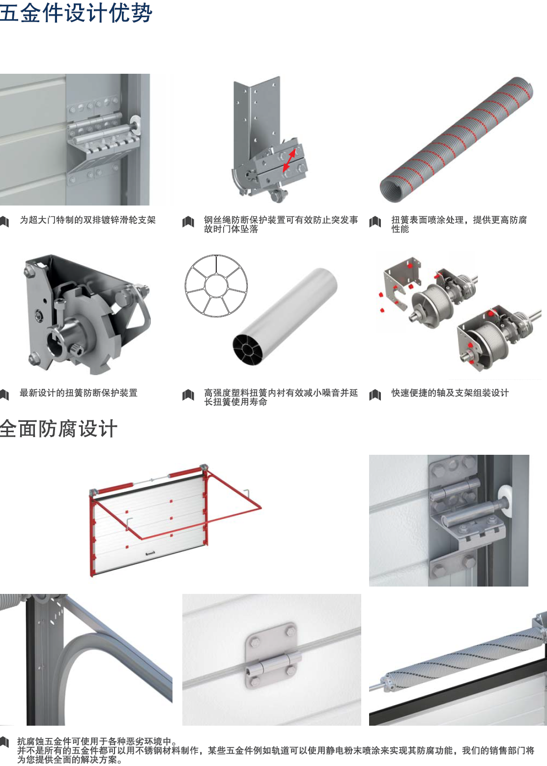 防爆提升门