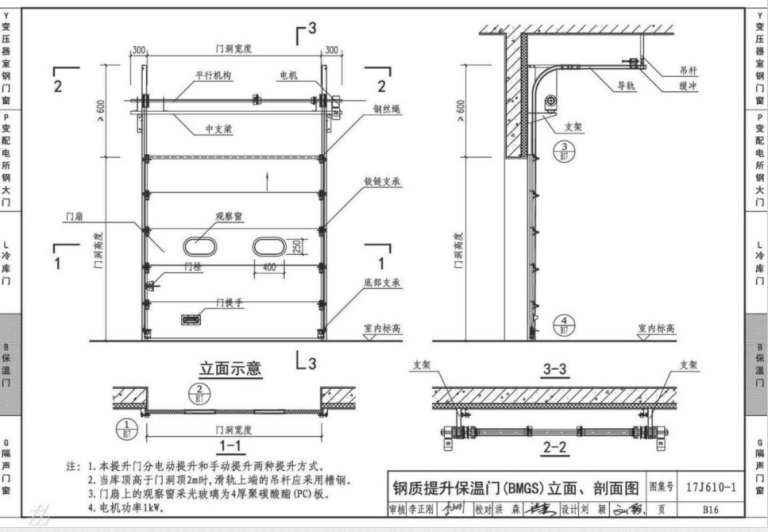 钢制保温快速提升门:提升车间保温效能的理想选择缩略图 钢制保温快速提升门:提升车间保温效能的理想选择缩略图